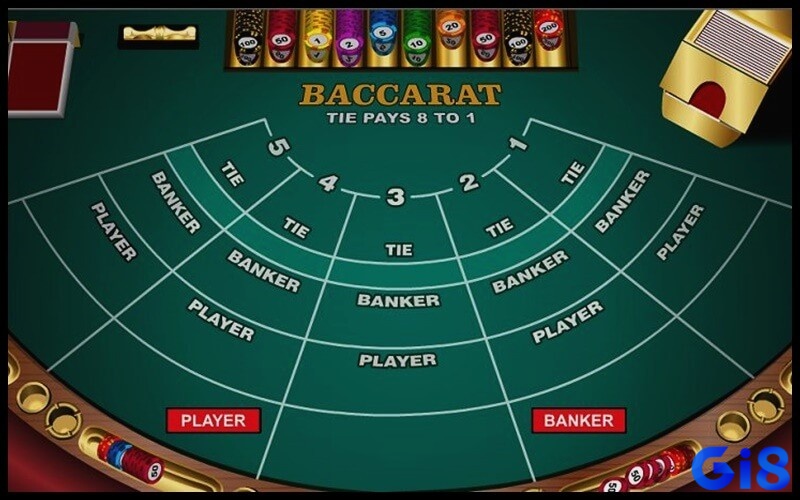 Ghi nhớ những thuật ngữ trong bàn cược Baccarat