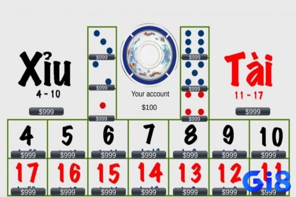 Những chiến thuật tham gia chơi tài xỉu hiệu quả nhất