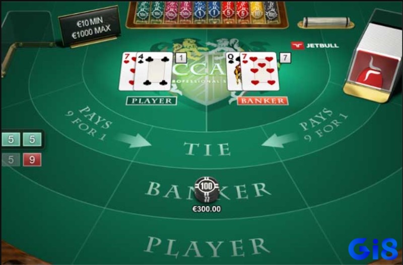 Baccarat với Martingale – tăng cược để bù lỗ, cần vốn lớn và kỷ luật cao