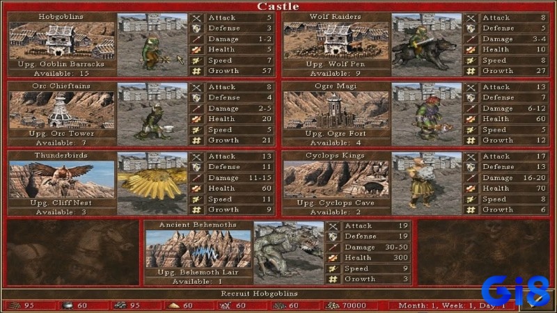 Các phe phái Heroes of Might and Magic và ưu nhược điểm riêng