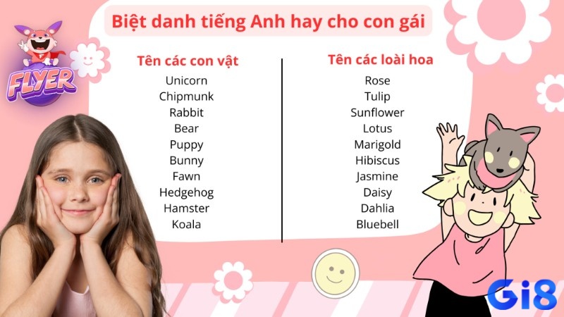 Kết hợp từ ngữ sáng tạo là một cách tạo tên hay dành cho nữ nhiều game thủ lựa chọn